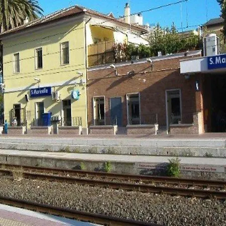 Fenix To Rome *